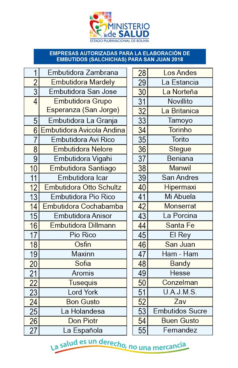 salchichas sin riesgo lista2018