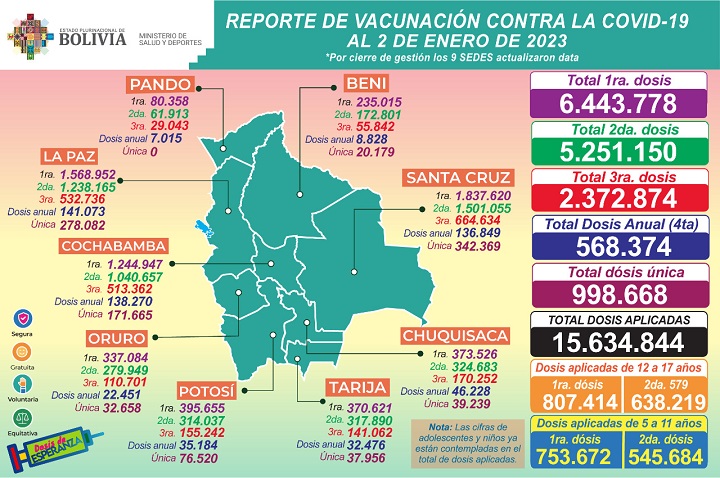 VACUNFERIADO720