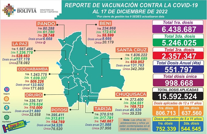 mapsabado720