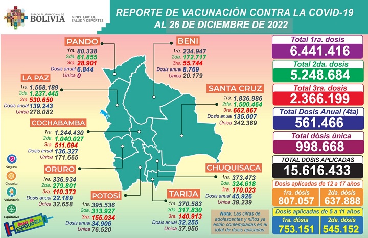 vqcun lunes 720