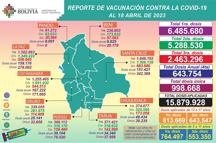 VACMART720