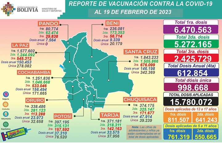 VACUNASMARTES720