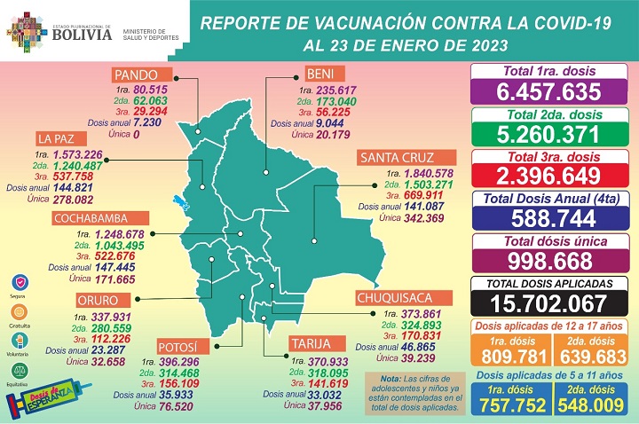 lunesvacu720