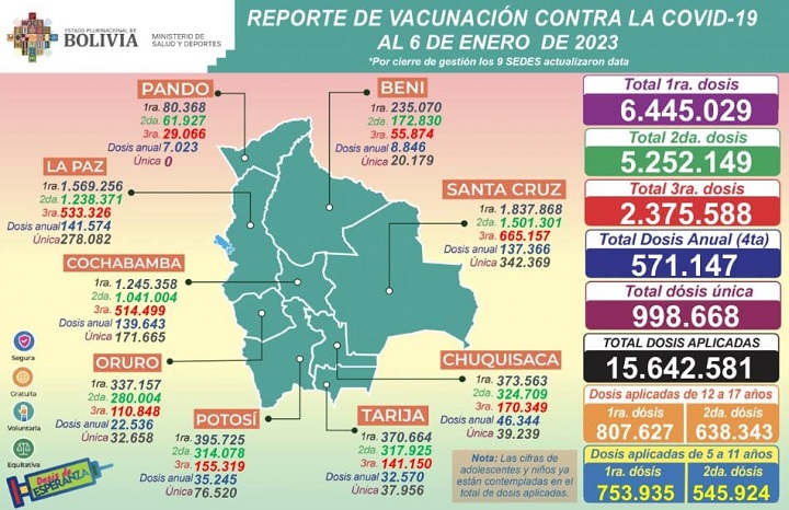 viernes vacu720